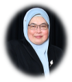 Prof. Dr. Aznida